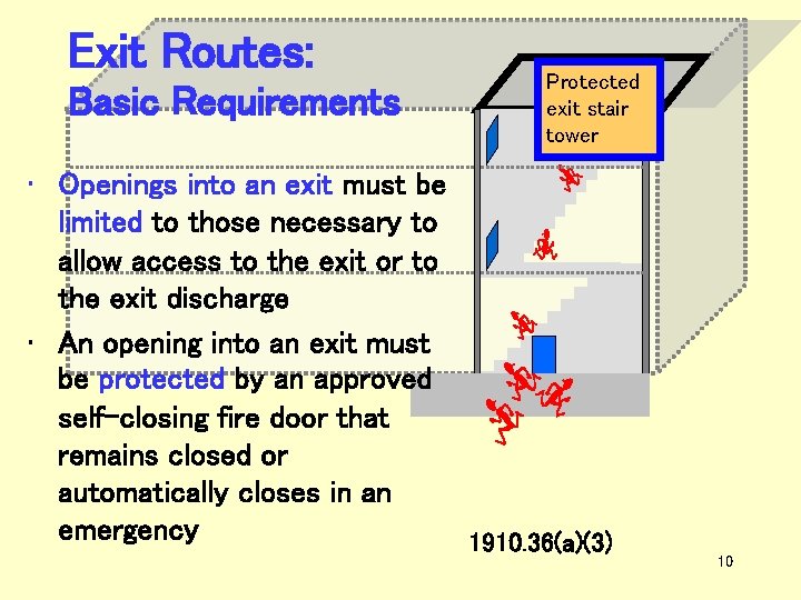 Exit Routes: Basic Requirements Protected exit stair tower • Openings into an exit must