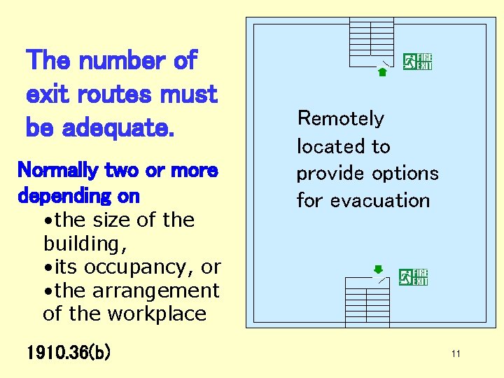 The number of exit routes must be adequate. Normally two or more depending on