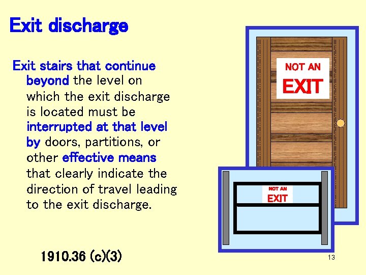 Exit discharge Exit stairs that continue beyond the level on which the exit discharge