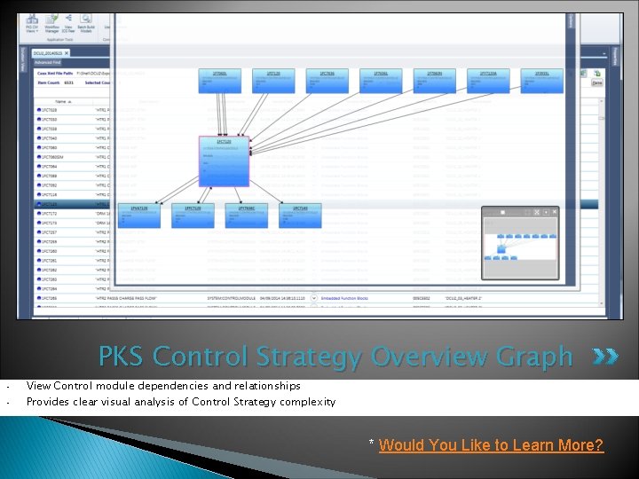 Control Architect Managing Your DCS Application Assets Product
