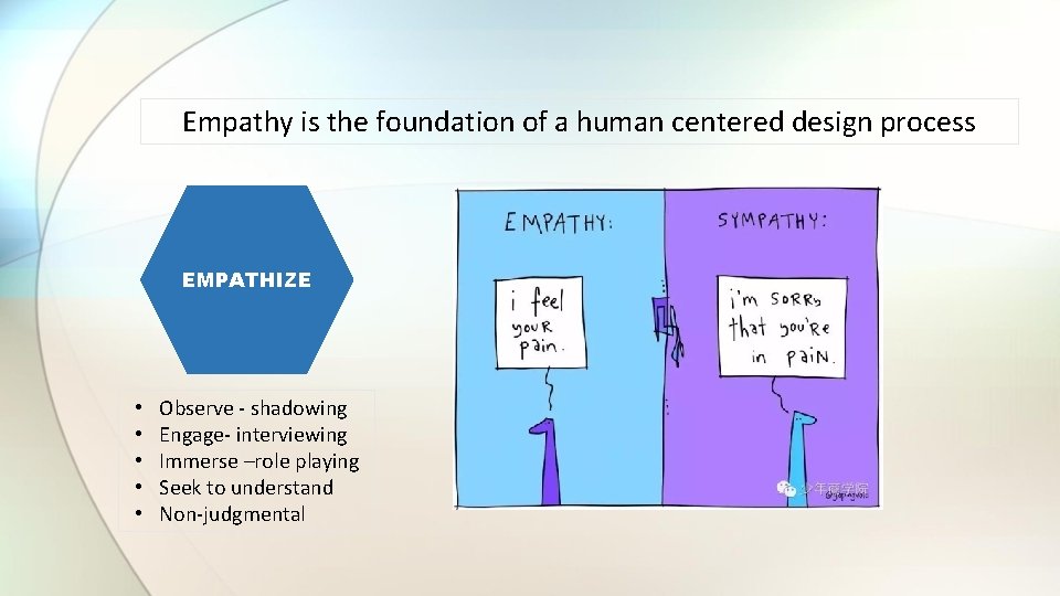 Empathy is the foundation of a human centered design process EMPATHIZE • • •