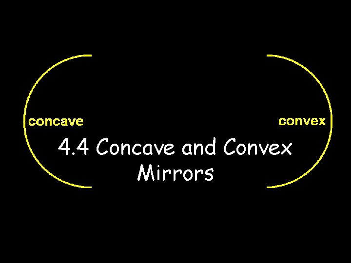 4. 4 Concave and Convex Mirrors 