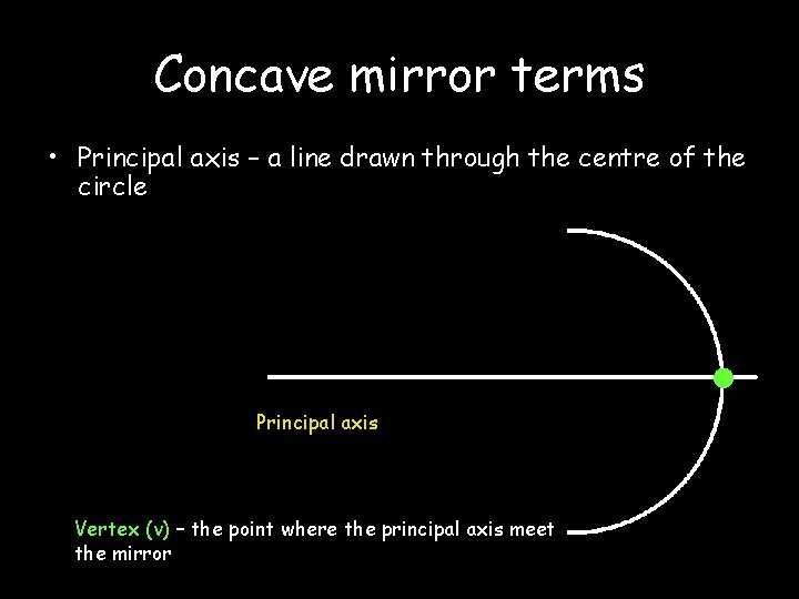 Concave mirror terms • Principal axis – a line drawn through the centre of