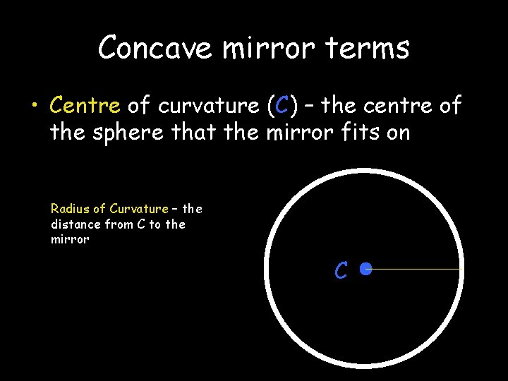 Concave mirror terms • Centre of curvature (C) – the centre of the sphere