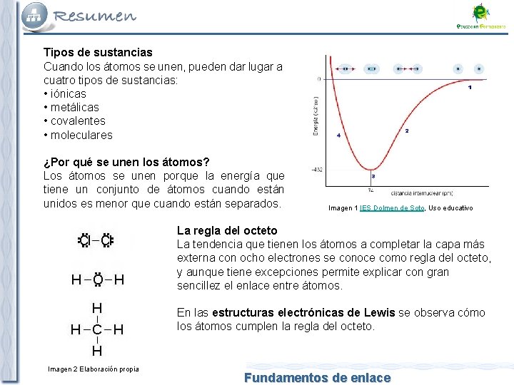 Tipos de sustancias Cuando los átomos se unen, pueden dar lugar a cuatro tipos