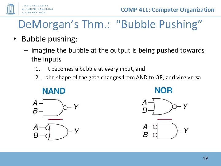 COMP 411: Computer Organization De. Morgan’s Thm. : “Bubble Pushing” • Bubble pushing: –