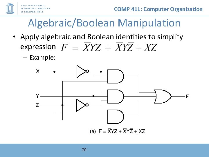 COMP 411: Computer Organization Algebraic/Boolean Manipulation • Apply algebraic and Boolean identities to simplify