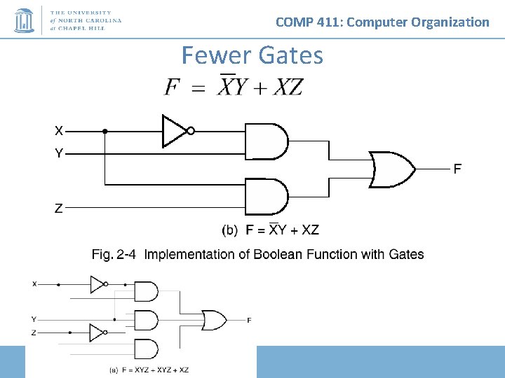 COMP 411: Computer Organization Fewer Gates 22 