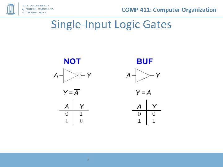 COMP 411: Computer Organization Single-Input Logic Gates 3 
