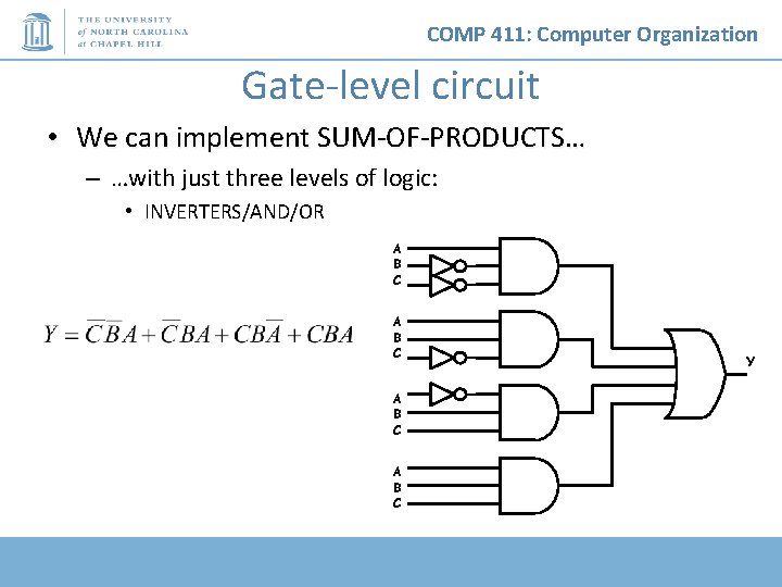 COMP 411: Computer Organization Gate-level circuit • We can implement SUM-OF-PRODUCTS… – …with just