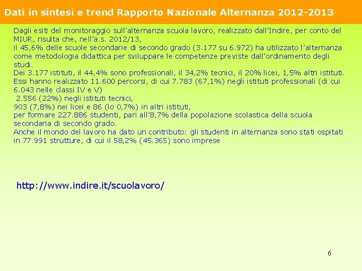 Dati in sintesi e trend Rapporto Nazionale Alternanza 2012 -2013 Dagli esiti del monitoraggio