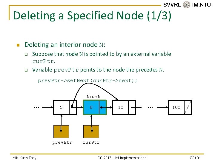 SVVRL @ IM. NTU Deleting a Specified Node (1/3) n Deleting an interior node