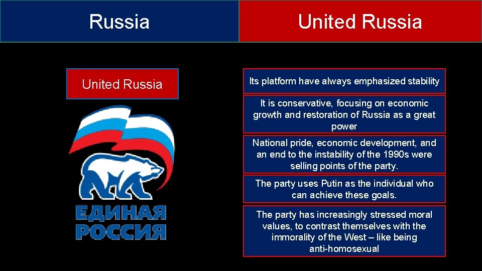 Russia United Russia Its platform have always emphasized stability It is conservative, focusing on