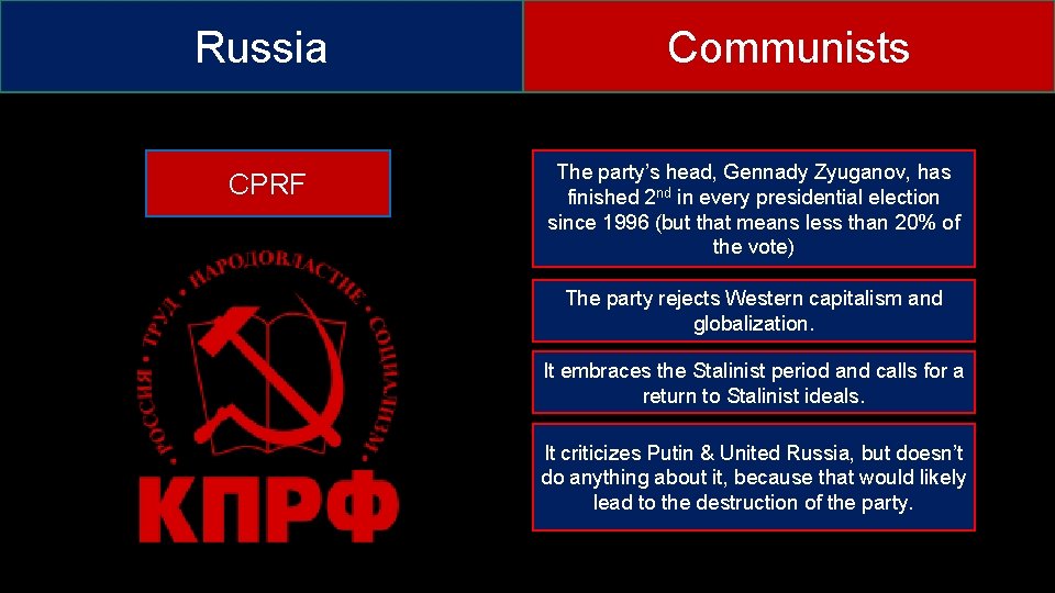 Russia CPRF Communists The party’s head, Gennady Zyuganov, has finished 2 nd in every