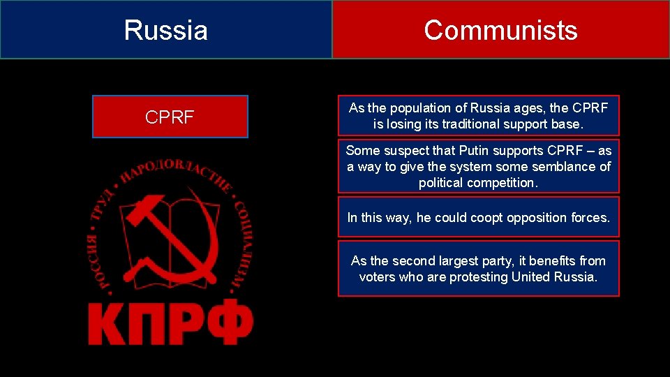 Russia CPRF Communists As the population of Russia ages, the CPRF is losing its