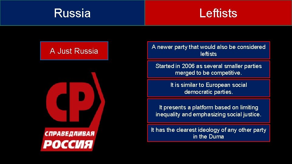 Russia A Just Russia Leftists A newer party that would also be considered leftists
