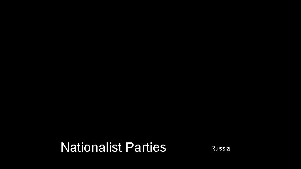 Nationalist Parties Russia 