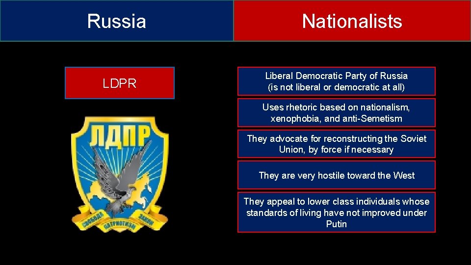 Russia LDPR Nationalists Liberal Democratic Party of Russia (is not liberal or democratic at
