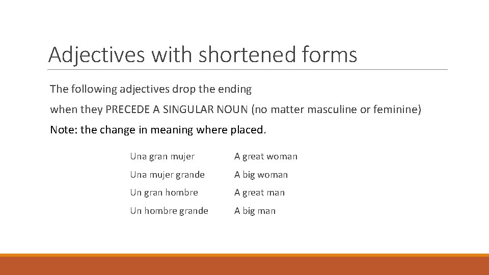 Adjectives with shortened forms The following adjectives drop the ending when they PRECEDE A