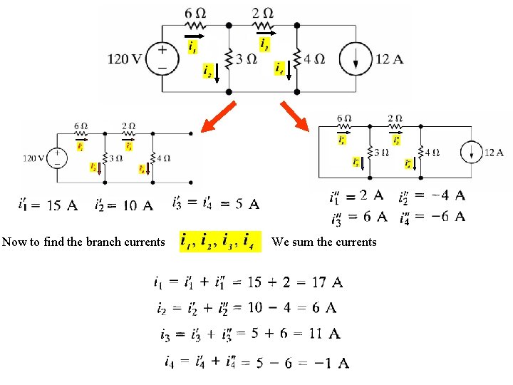 Now to find the branch currents We sum the currents 