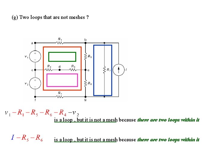 (g) Two loops that are not meshes ? is a loop , but it