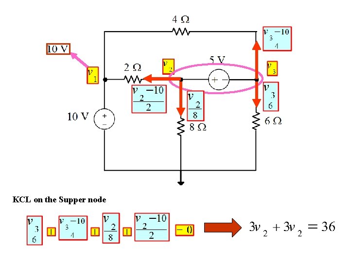 KCL on the Supper node 