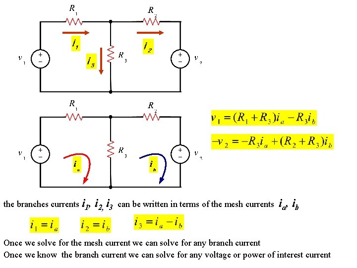 the branches currents i 1, i 2, i 3 can be written in terms