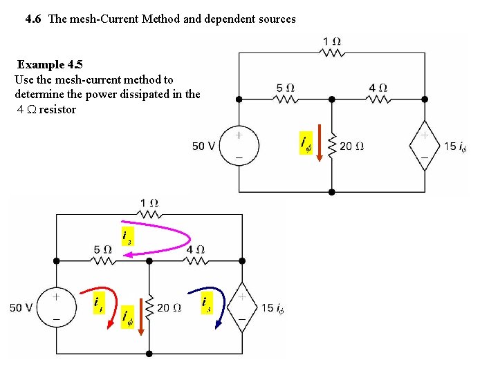 4. 6 The mesh-Current Method and dependent sources Example 4. 5 Use the mesh-current