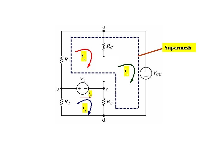 Supermesh 