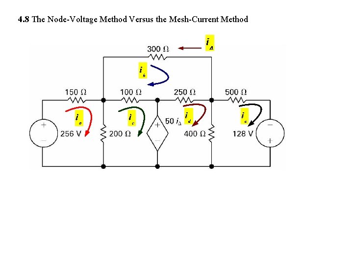 4. 8 The Node-Voltage Method Versus the Mesh-Current Method 