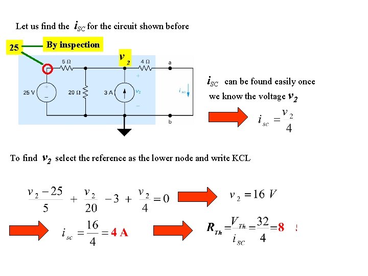 Let us find the 25 i. SC for the circuit shown before By inspection