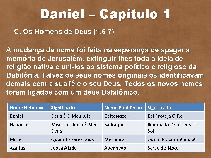 Daniel – Capítulo 1 C. Os Homens de Deus (1. 6 7) A mudança