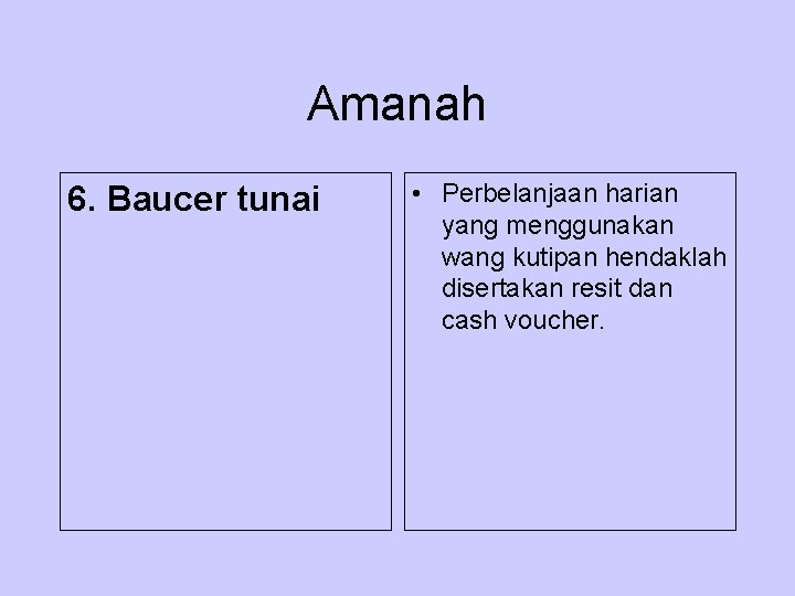 Amanah 6. Baucer tunai • Perbelanjaan harian yang menggunakan wang kutipan hendaklah disertakan resit