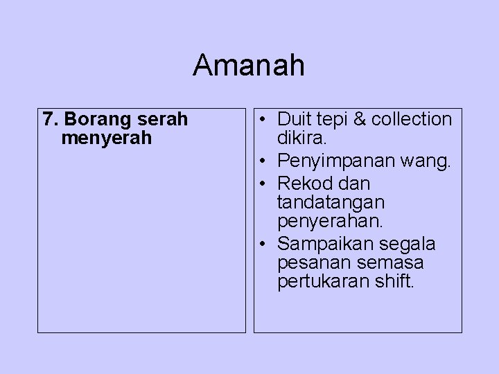 Amanah 7. Borang serah menyerah • Duit tepi & collection dikira. • Penyimpanan wang.