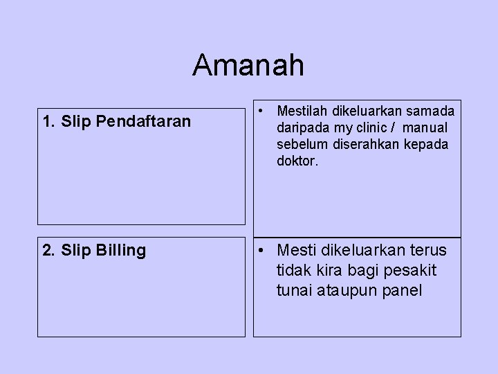 Amanah 1. Slip Pendaftaran 2. Slip Billing • Mestilah dikeluarkan samada daripada my clinic