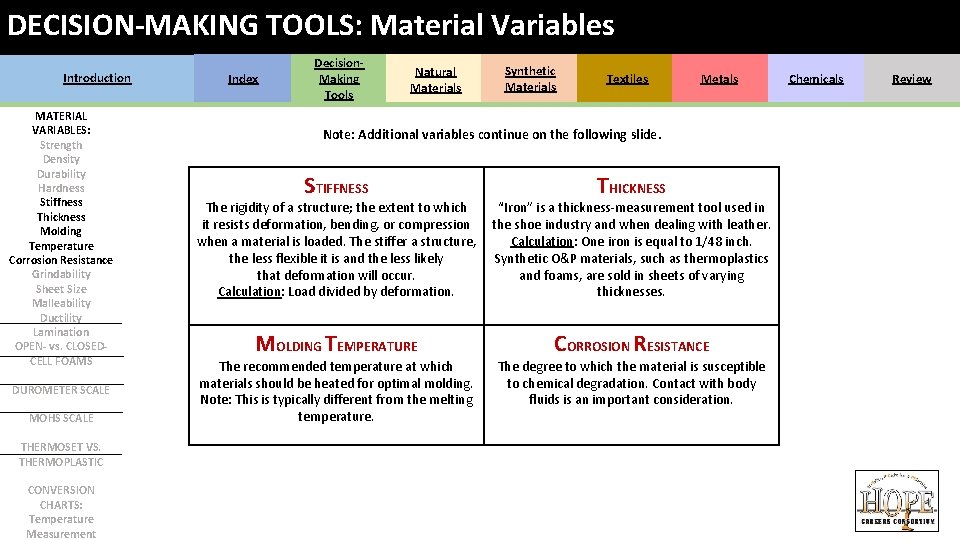 DECISION-MAKING TOOLS: Material Variables Introduction MATERIAL VARIABLES: Strength Density Durability Hardness Stiffness Thickness Molding DECISION-MAKING TOOLS: Material Variables Introduction MATERIAL VARIABLES: Strength Density Durability Hardness Stiffness Thickness Molding