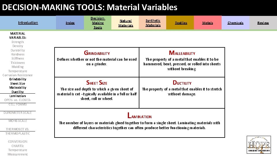 DECISION-MAKING TOOLS: Material Variables Introduction MATERIAL VARIABLES: Strength Density Durability Hardness Stiffness Thickness Molding DECISION-MAKING TOOLS: Material Variables Introduction MATERIAL VARIABLES: Strength Density Durability Hardness Stiffness Thickness Molding