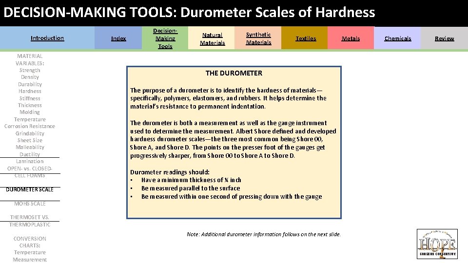 DECISION-MAKING TOOLS: Durometer Scales of Hardness Introduction MATERIAL VARIABLES: Strength Density Durability Hardness Stiffness DECISION-MAKING TOOLS: Durometer Scales of Hardness Introduction MATERIAL VARIABLES: Strength Density Durability Hardness Stiffness