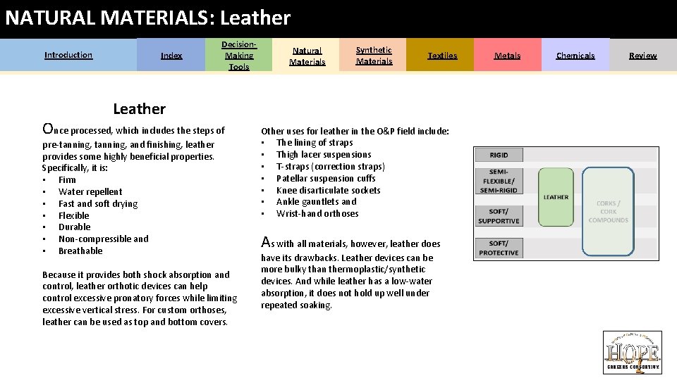NATURAL MATERIALS: Leather Introduction Index Decision. Making Tools Natural Materials Synthetic Materials Textiles Leather NATURAL MATERIALS: Leather Introduction Index Decision. Making Tools Natural Materials Synthetic Materials Textiles Leather