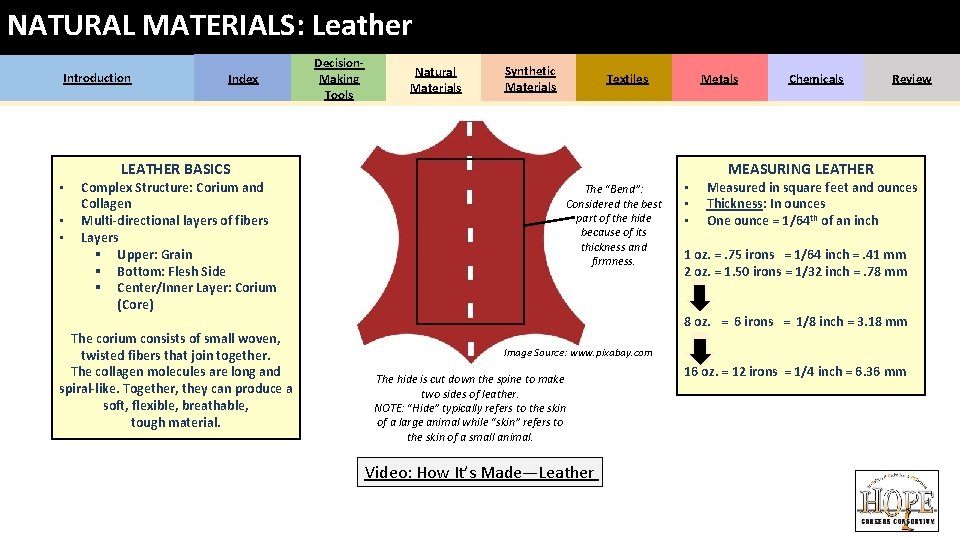 NATURAL MATERIALS: Leather Introduction • • • Index Decision. Making Tools Natural Materials Synthetic NATURAL MATERIALS: Leather Introduction • • • Index Decision. Making Tools Natural Materials Synthetic