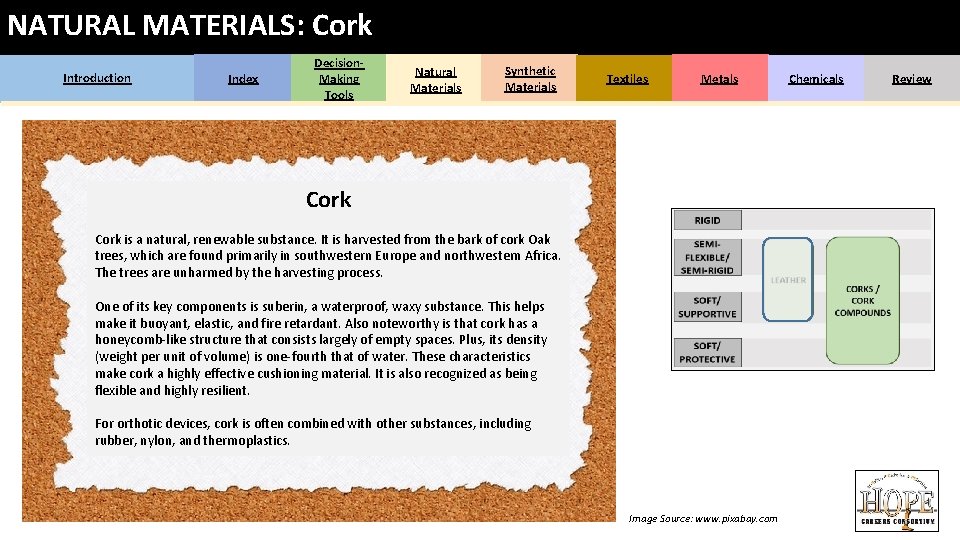 NATURAL MATERIALS: Cork Introduction Index Decision. Making Tools Natural Materials Synthetic Materials Textiles Metals NATURAL MATERIALS: Cork Introduction Index Decision. Making Tools Natural Materials Synthetic Materials Textiles Metals