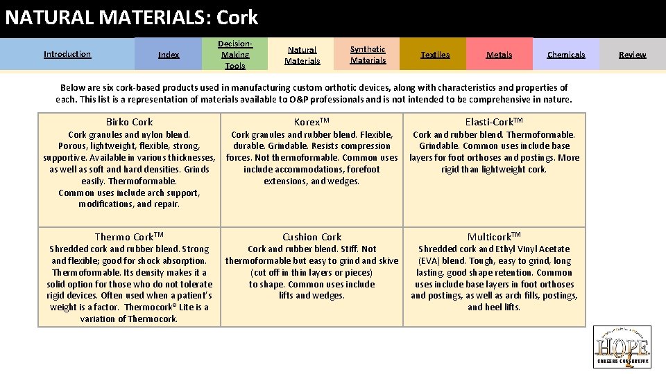 NATURAL MATERIALS: Cork Introduction Index Decision. Making Tools Natural Materials Synthetic Materials Textiles Metals NATURAL MATERIALS: Cork Introduction Index Decision. Making Tools Natural Materials Synthetic Materials Textiles Metals