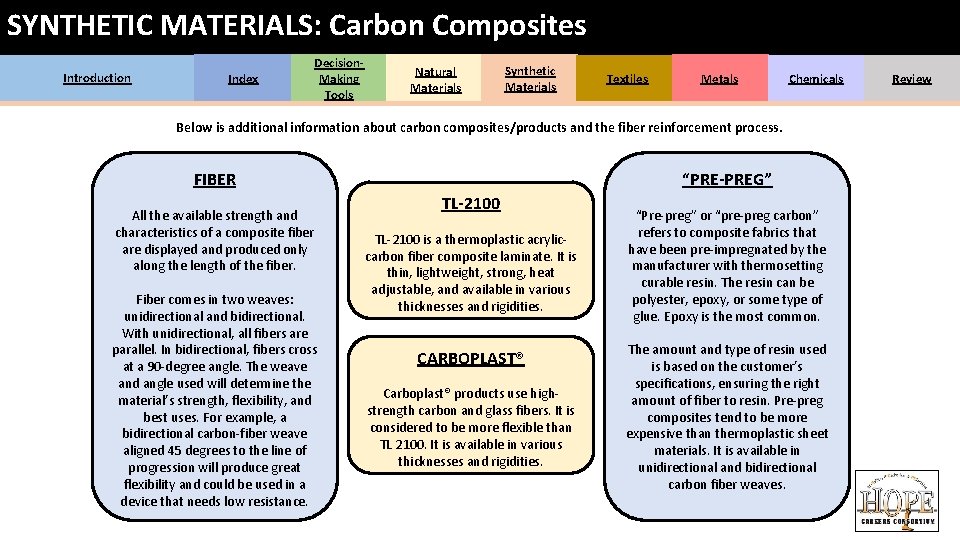 SYNTHETIC MATERIALS: Carbon Composites Introduction Index Decision. Making Tools Natural Materials Synthetic Materials Textiles SYNTHETIC MATERIALS: Carbon Composites Introduction Index Decision. Making Tools Natural Materials Synthetic Materials Textiles