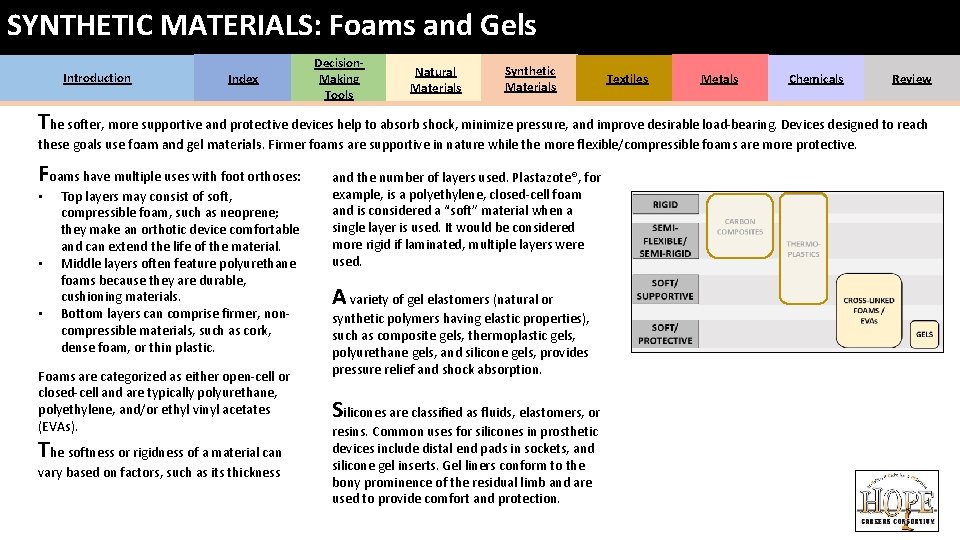 SYNTHETIC MATERIALS: Foams and Gels Introduction Index Decision. Making Tools Natural Materials Synthetic Materials SYNTHETIC MATERIALS: Foams and Gels Introduction Index Decision. Making Tools Natural Materials Synthetic Materials