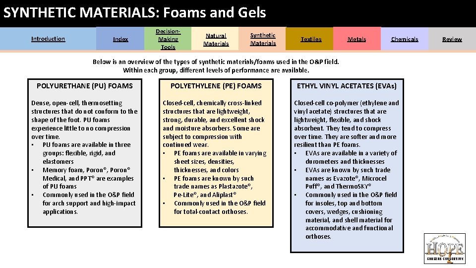 SYNTHETIC MATERIALS: Foams and Gels Introduction Index Decision. Making Tools Natural Materials Synthetic Materials SYNTHETIC MATERIALS: Foams and Gels Introduction Index Decision. Making Tools Natural Materials Synthetic Materials
