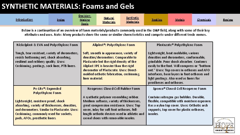 SYNTHETIC MATERIALS: Foams and Gels Introduction Index Decision. Making Tools Natural Materials Synthetic Materials SYNTHETIC MATERIALS: Foams and Gels Introduction Index Decision. Making Tools Natural Materials Synthetic Materials