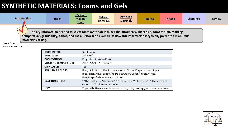 SYNTHETIC MATERIALS: Foams and Gels Introduction Index Decision. Making Tools Natural Materials Synthetic Materials SYNTHETIC MATERIALS: Foams and Gels Introduction Index Decision. Making Tools Natural Materials Synthetic Materials