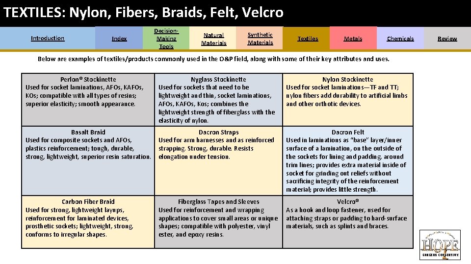 TEXTILES: Nylon, Fibers, Braids, Felt, Velcro Introduction Index Decision. Making Tools Natural Materials Synthetic TEXTILES: Nylon, Fibers, Braids, Felt, Velcro Introduction Index Decision. Making Tools Natural Materials Synthetic