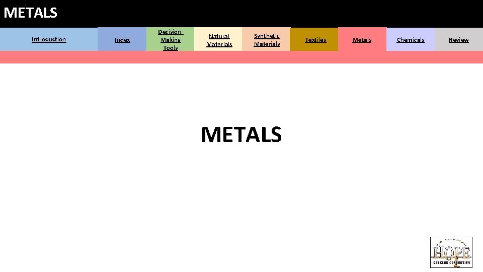 METALS Introduction Index Decision. Making Tools Natural Materials Synthetic Materials METALS Textiles Metals Chemicals METALS Introduction Index Decision. Making Tools Natural Materials Synthetic Materials METALS Textiles Metals Chemicals
