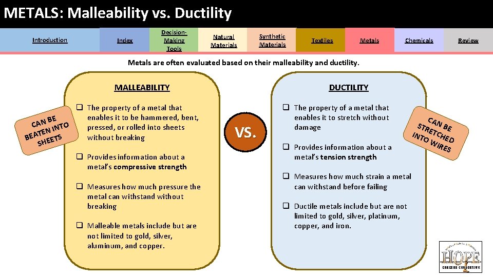 METALS: Malleability vs. Ductility Introduction Index Decision. Making Tools Natural Materials Synthetic Materials Textiles METALS: Malleability vs. Ductility Introduction Index Decision. Making Tools Natural Materials Synthetic Materials Textiles